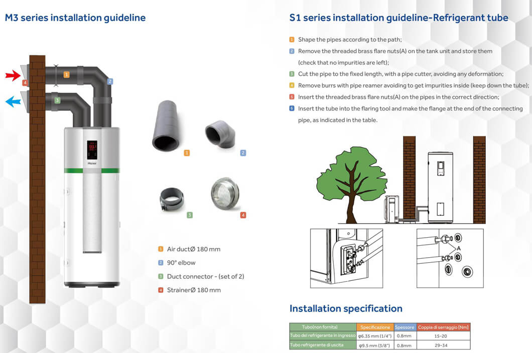 Wärmepumpenboiler HP250M3C