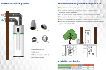 Wärmepumpenboiler HP250M3C