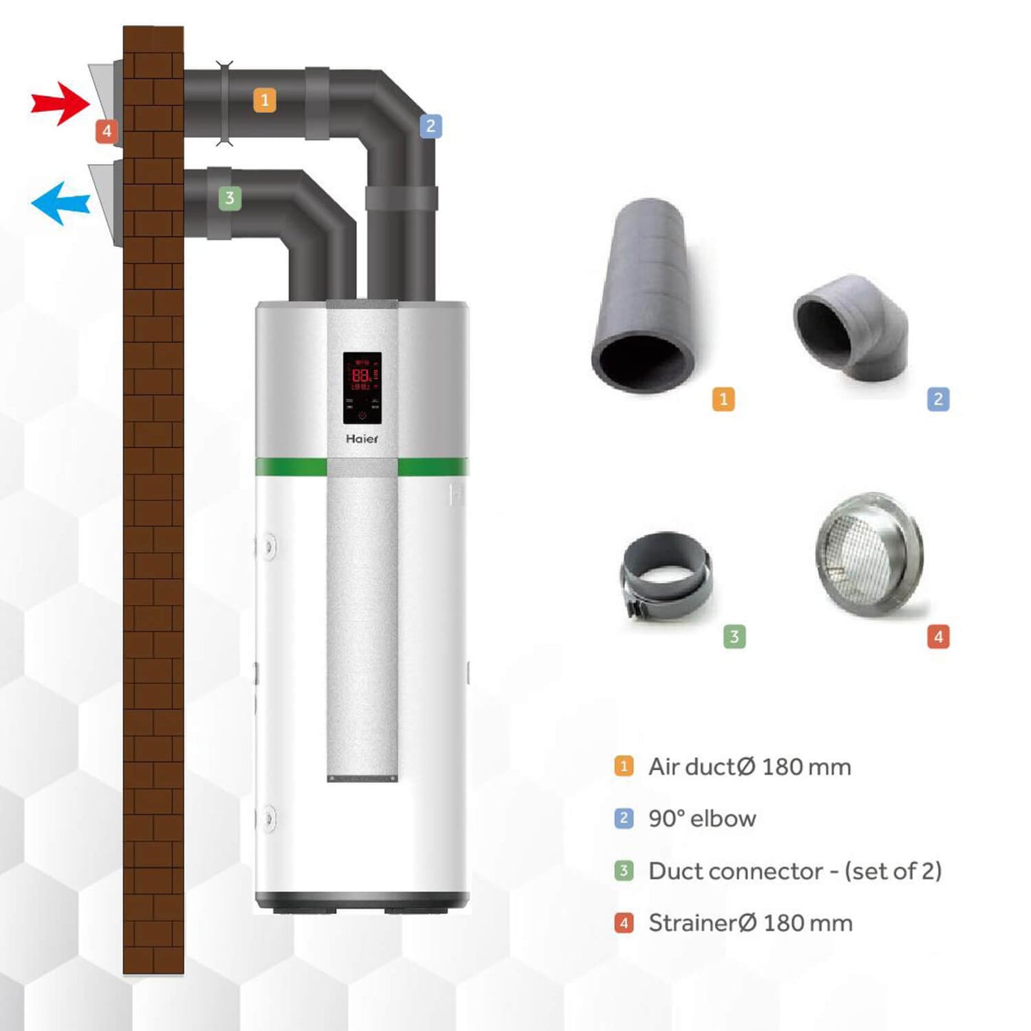 Wärmepumpenboiler HP250M7