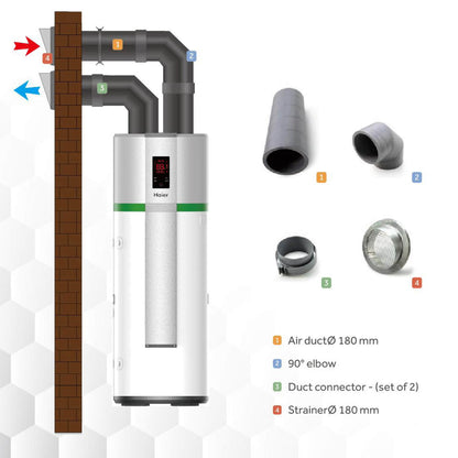 Wärmepumpenboiler HP250M7