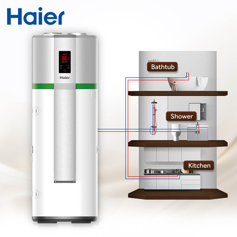 Wärmepumpenboiler HP250M7